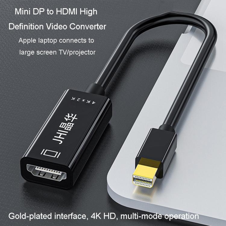 JINGHUA Mini DP To HDMI HD Video Converter For Thunderbolt 4K Interface