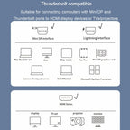 JINGHUA Mini DP To HDMI HD Video Converter For Thunderbolt 4K Interface