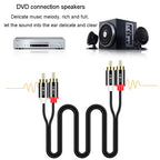 JINGHUA 2RCA Double Lotus Plug Audio Cable Left/Right Channel Stereo Amplifier Connection Wire, 1.5m, 3m, 5m, 10m