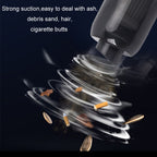 Car Household Mini Wireless USB Charging Fully Automatic Vacuum Cleaner, LT008