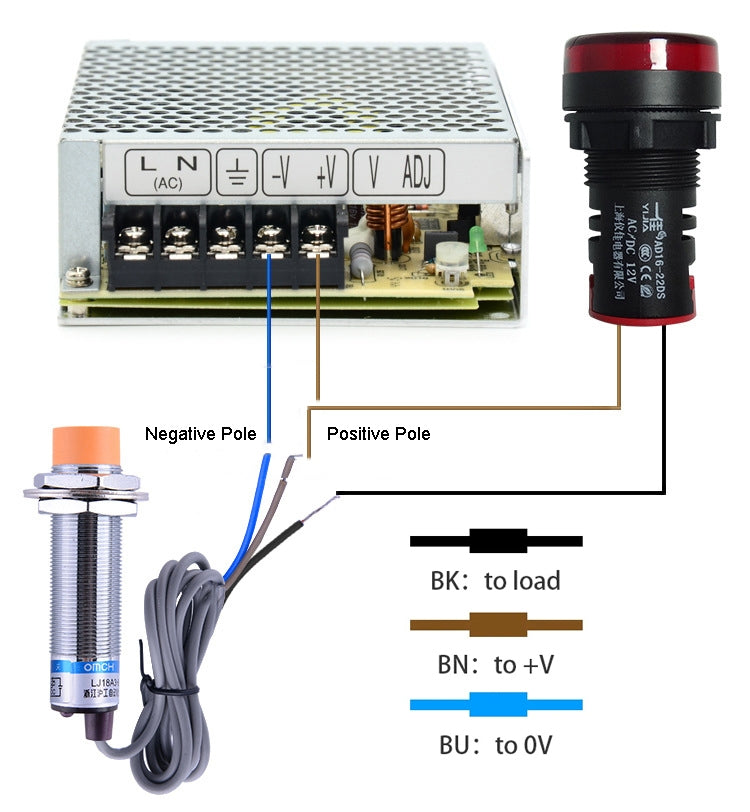 OMCH LJ18A3-8-Z/BX DC NPN 3-Wire Normally Open Sensors Inductive M18 Proximity Switch, LJ18A3-8-Z/BX