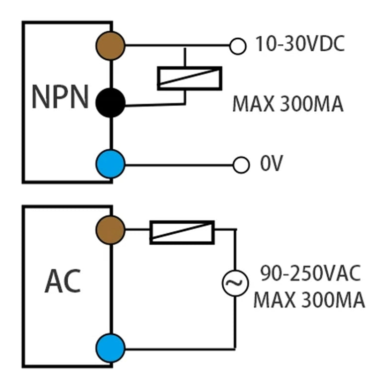OMCH LJ18A3-8-Z/BX DC NPN 3-Wire Normally Open Sensors Inductive M18 Proximity Switch, LJ18A3-8-Z/BX