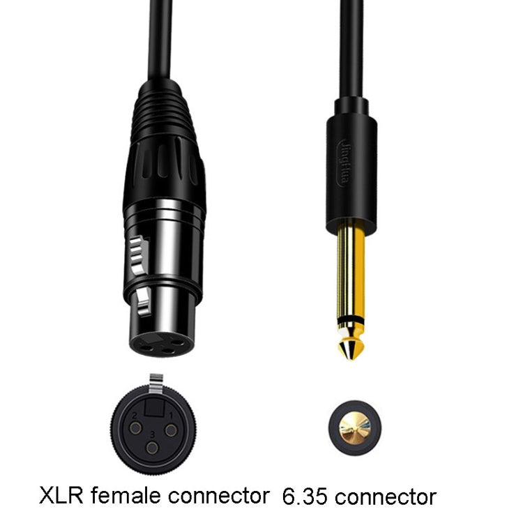 JINGHUA 6.5 Male To Female XLR Audio Cable 6.35 Three Core Balanced Microphone Mixer, 1.5m, 3m, 5m, 10m
