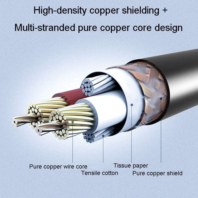 JINGHUA 6.5 Male To Female XLR Audio Cable 6.35 Three Core Balanced Microphone Mixer, 1.5m, 3m, 5m, 10m