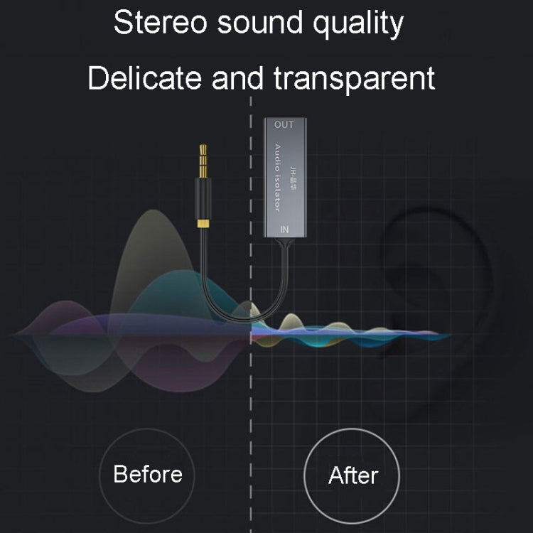 JINGHUA Z100 3.5mm Audio Isolator Car AUX Noise Reduction And Anti-Interference Sound Filtering