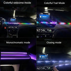 Car Interior Fiber Optic Cold Light RGB Ambient Lamp Center Phantom Footwell Atmosphere Lights, One To One 110cm, One To Two 110cm+35cm