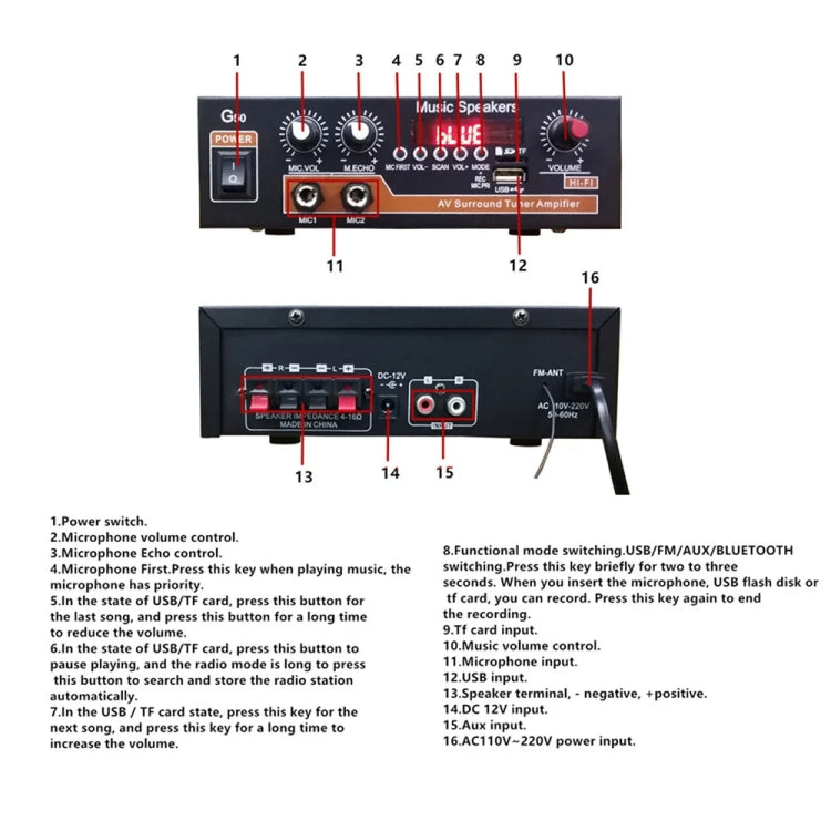 Bluetooth Built-in Recording Microphone USB Flash Drive Digital Dual-purpose Power Amplifier, EU Plug 220V, US Plug 110V