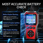 KONNWEI Automotive OBD2 Fault Diagnostic Tool Engine Code Reader 9 Languages, KW330