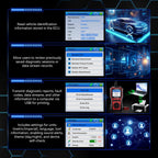 KONNWEI Automotive OBD2 Fault Diagnostic Tool Engine Code Reader 9 Languages, KW330