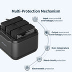 For Insta360 Ace Pro / Ace aMagisn 3 Slots Battery Charger Charging Hub, For Insta360 Ace Pro / Ace