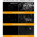 Handle HD Digital Reconnament Hunting Safety Monitoring Camera, NV2186