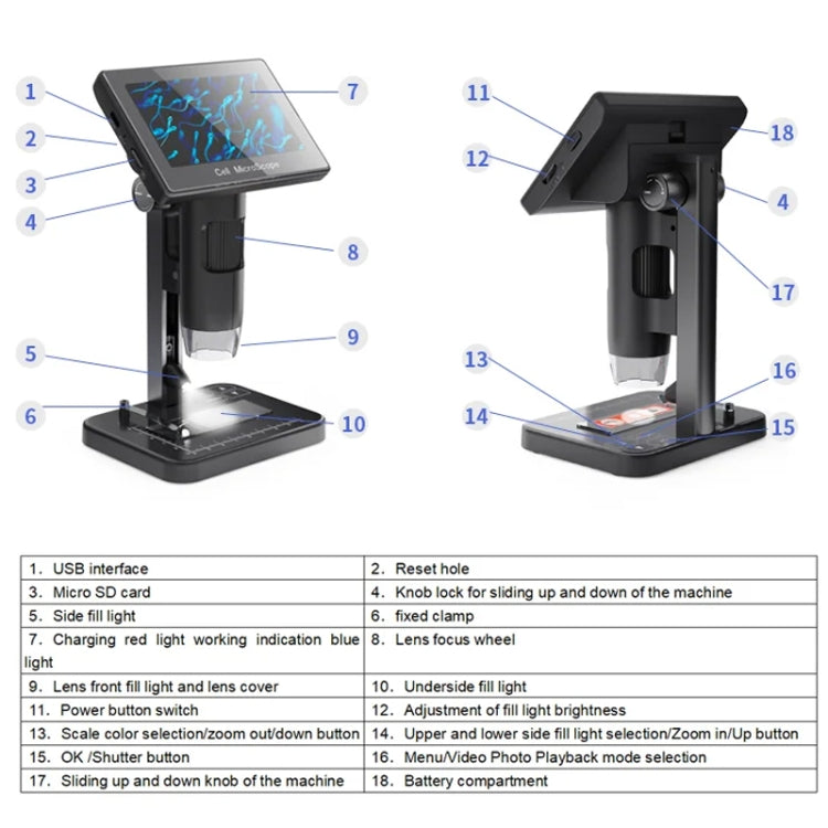 HD Electronic Digital Microscope 5 Inch Screen Touch Key 8000X Biological Cell Electronic Magnifying Glass, MS03