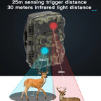 H8201 4K Dual Lens Infrared Camera 32MP HD Night Vision Monitoring Animal Field Outdoor Camera, H8201