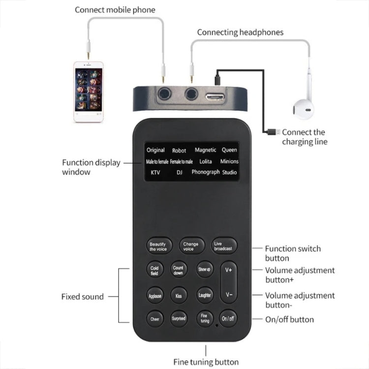S9 Mobile Phone Computer Live Sound Card Voice Changer Game Karaoke Recording Audio Transformer, S9