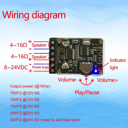 XY-P15W 10W/15W/20W Stereo Bluetooth Amplifier Board 12V/24V Digital Amplifier Module, Bare Plate, With Shell