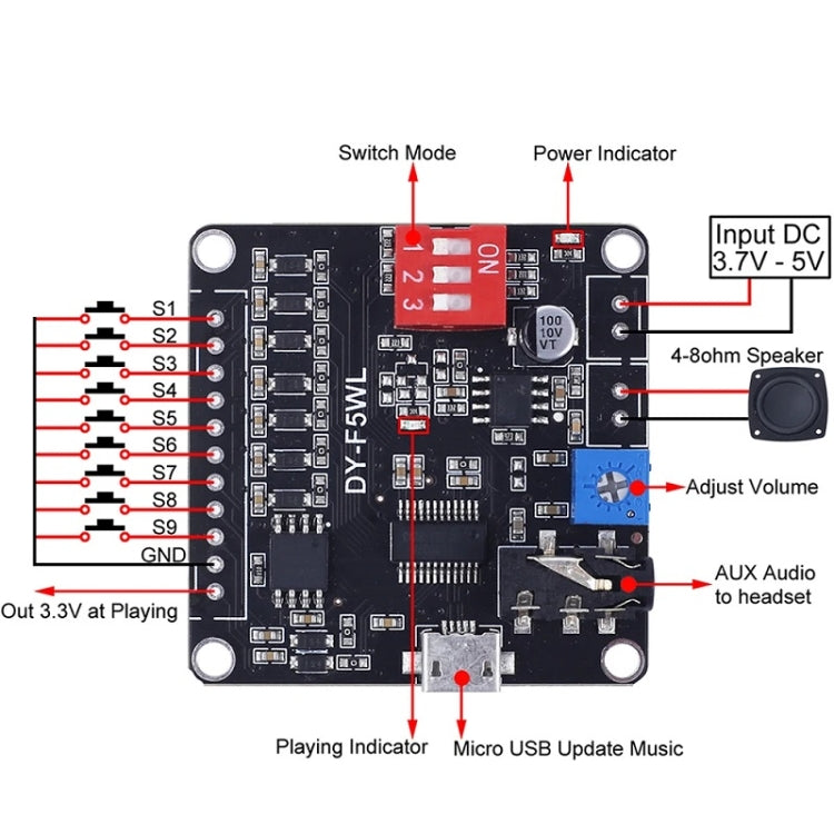 5W MP3 Voice Playback Control 32M Storage Custom Audio Module, F5WL
