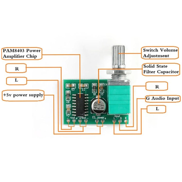 10pcs PAM8403 Mini 5V Digital Amplifier Board USB Power Supply Good Sound Effect, With Potentiometer, Module
