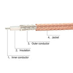 RG178 Pigtail WIFI Antenna Extension Cable Jumper, 1 In 3 IPX To RPSMAK, 1 In 3 IPX To SMAK, 1 In 3 IPX To RPSMAJ, 1 In 3 IPX To SMAJ, 1 In 4 IPX To RPSMAK, 1 In 4 IPX To SMAK, 1 In 4 IPX To RPSMAJ, 1 In 4 IPX To SMAJ