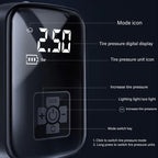 Car Portable Electric Tire Inflator Pump, Wired, Wireless Standard, Wireless Upgrade, Wireless Dual Use