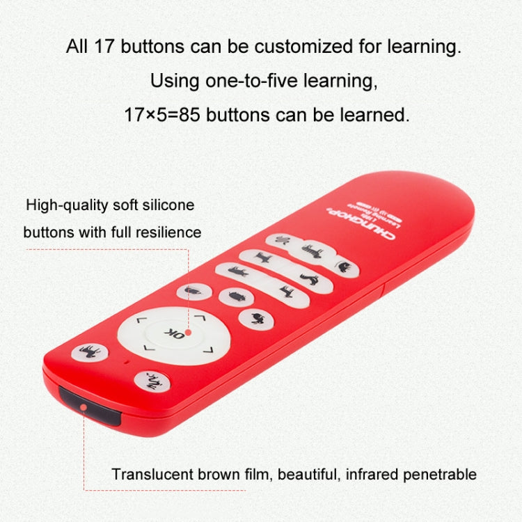 CHUNGHOP Twelve Zodiac Animal Button Multi-Function 17-Button Remote Control