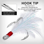 PROBEROS DW570 Fishing Lures Spinning Sequins Long Casting Tremor Swimming VIB Micro Tremor Zinc Alloy Bait, 9g, 13g, 17g
