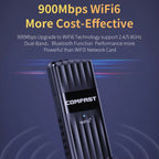 COMFAST CF-943AX WiFi6 USB Adapter AX900 Bluetooth 5.3 2.4G / 5.8G Wireless Network Card, CF-943AX