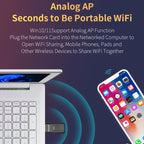COMFAST CF-943AX WiFi6 USB Adapter AX900 Bluetooth 5.3 2.4G / 5.8G Wireless Network Card, CF-943AX