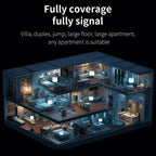 COMFAST CF-WR651AC  AC1200 Mesh Wireless Router 2.4G&5G Wi-Fi Repeater Amplifier, CF-WR651AC