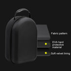 For Apple Vision Pro Storage Bag VR Headwear EVA Portable Hard Case, EVA+Cloth Pattern