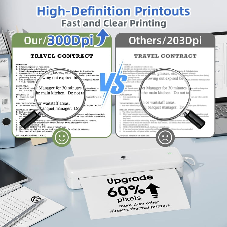 Phomemo M834 Wireless Bluetooth Thermal Printer Support Multi-Size Thermal Paper, M834