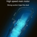 Handheld Household Vacuum Cleaner Car Small Powerful Dust Extractor, Car Wired, Wireless Standard, Wireless High Configuration, Wireless Top Configuration