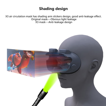 For Meta Quest 3 Adjustable Replacement Eye Mask VR Blackout Soft Replacement Face Mask Set, Without Fan
