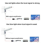 Secondary Signal Switcher High Gain Signal Boost Amplifier