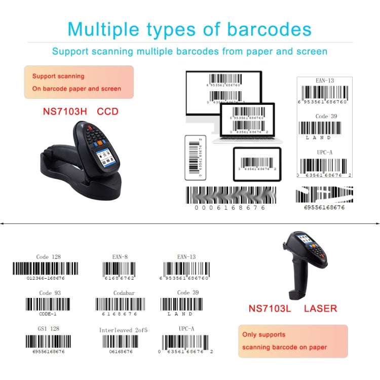 Wireless Barcode Reader Scanner Data Collector With 2.2-Inch LCD Screen, 1D Laser, 1D CCD Red Light, 2D
