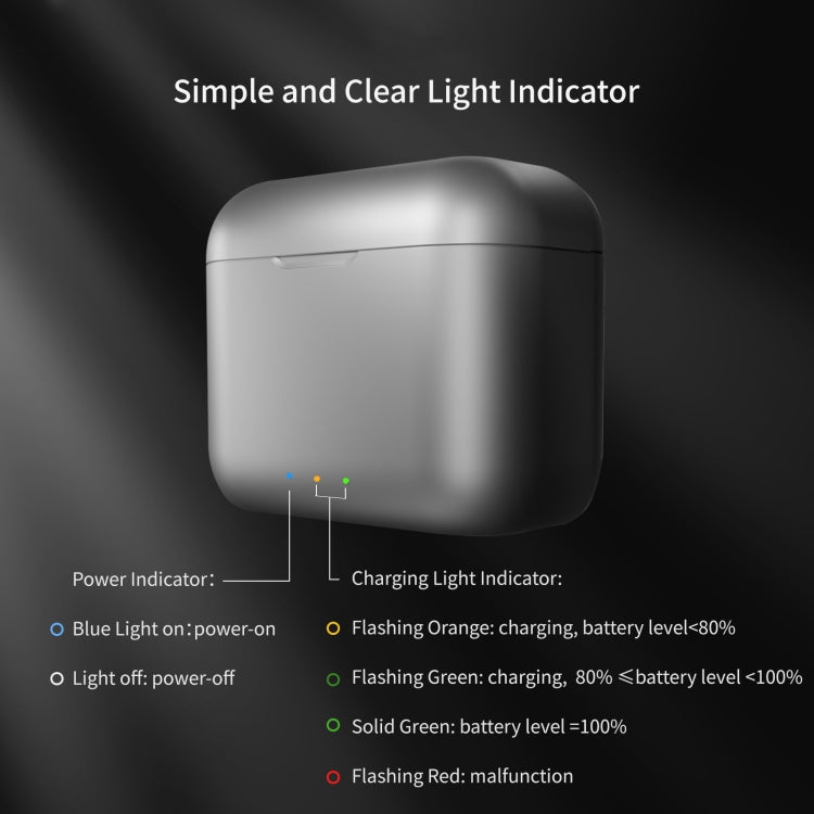 For Insta360 X3 aMagisn Battery Fast Charging Box, For Insta360 X3