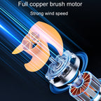SUITU Car Foldable Cooling Fan Automobile Summer Temperature Reduction Fan, Dual 12V Cigarette Lighter Energized, Dual 24V Cigarette Lighter Energized, Dual 5V USB Energized, Single 12V Cigarette Lighter Energized, Single 24V Cigarette Lighter Energize...