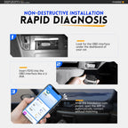 FNIRSI Bluetooth 5.1 Car Engine OBD2 Fault Code Diagnostic Instrument, 32
