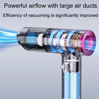 SUITU ST-6677 Car Household Small Handheld Brushless Blowing And Suction 2 In 1 Vacuum Cleaner