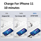 For DJI Mavic Series LKTOP 65W GaN Charger AC Adapter with USB-C and USB-A Port, US Plug