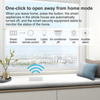 Zigbee Tuya Smart 3-key Situational Wireless Smart Switch, YSB33