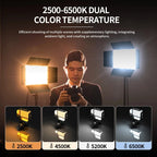 Pixel  P30 20W 2500-6500K 2400Lux Dual Color Temperature Photography Fill Light, P30