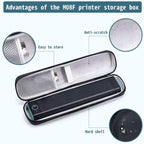 Phomemo Portable Storage Bag For M08F / P831 Printer, Bag Black, Bag Gray