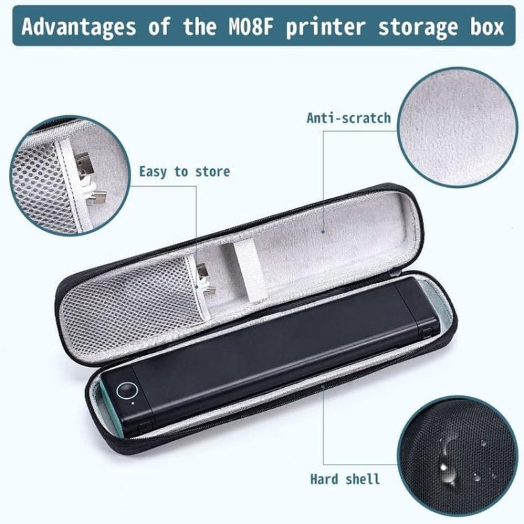 Phomemo Portable Storage Bag For M08F / P831 Printer, Bag Black, Bag Gray