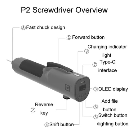 Xiaodong P2 Electrical Screwdriver Mobile Phone Repair Tool With Electronic Torque Brake, Standard, For Apple