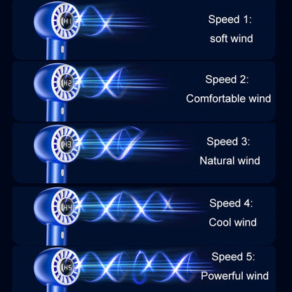 USB Charging Digital Display Handheld Turbo Fan Portable Foldable Buckle Small Fan