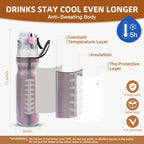 470ml Summer Outdoor Sports Training Spray Cooling Water Cup, Dream Purple 3-layers, F3 3-layers, Blue 3-layers, Colorful 3-layers, Watermelon 3-layers, Geometry 3-layers, Camouflage Green 3-layers, Basketball 3-layers, Football 3-layers, Rugby 3-layer...