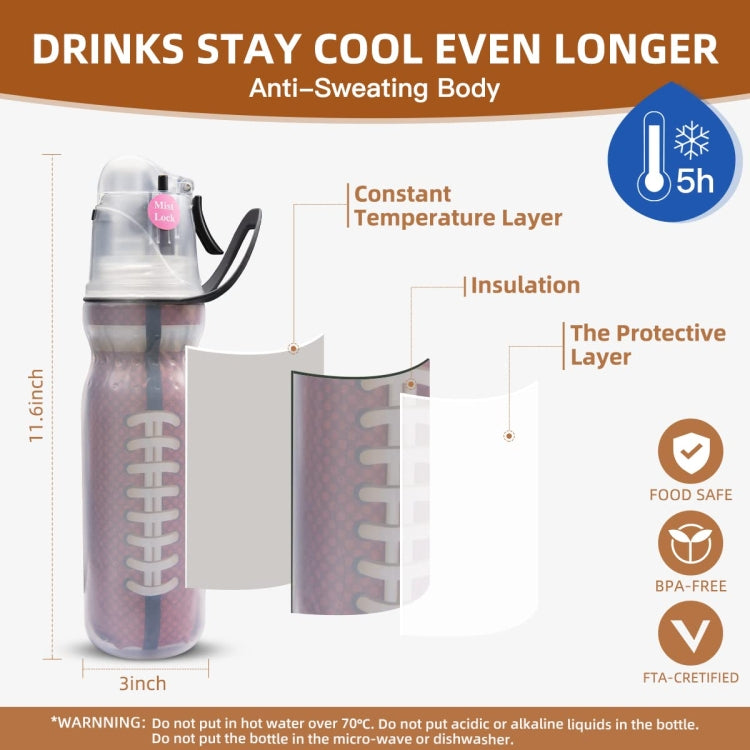 470ml Summer Outdoor Sports Training Spray Cooling Water Cup, Dream Purple 3-layers, F3 3-layers, Blue 3-layers, Colorful 3-layers, Watermelon 3-layers, Geometry 3-layers, Camouflage Green 3-layers, Basketball 3-layers, Football 3-layers, Rugby 3-layer...