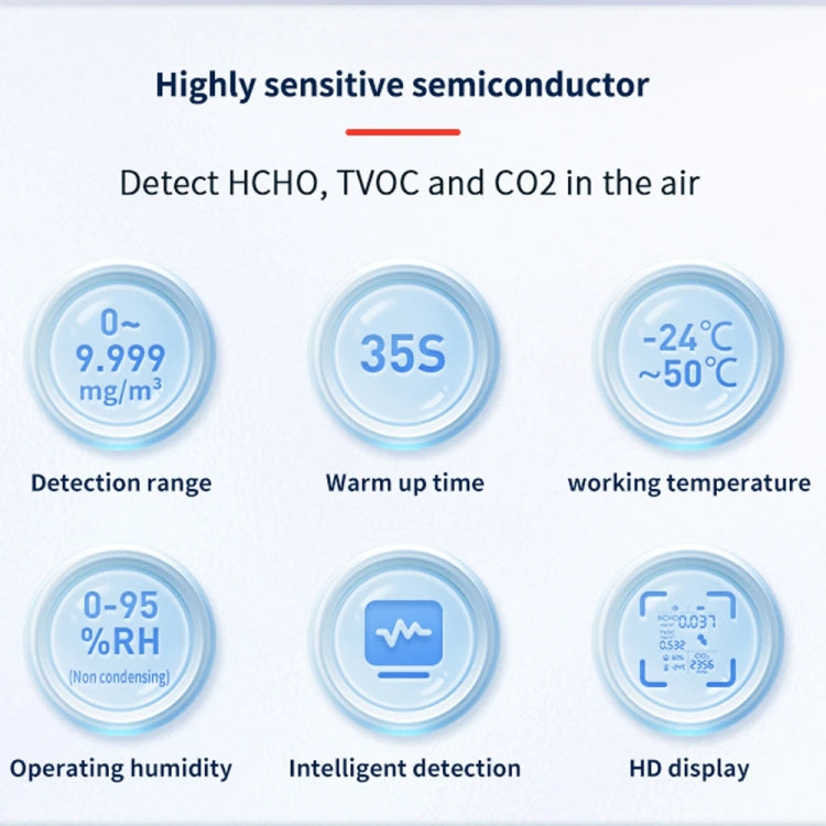 5 In 1  Air Quality Monitor TVOC HCHO CO2 Detector Temperature Humidity Tester, D7