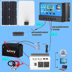 DC 12V To AC 220V Car Inverter Dual Socket 4USB
