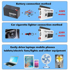 DC 12V To AC 220V Car Inverter Dual Socket 4USB